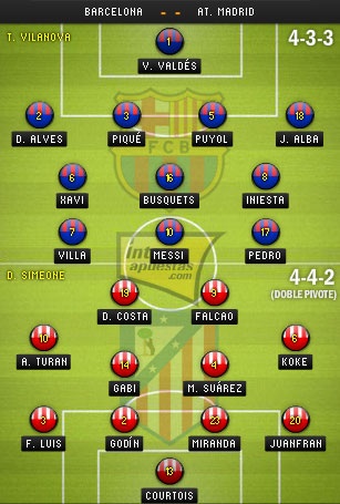 Barcelona - Atletico: Hạ màn sớm cuộc đua vô địch? - 4 Kim Anh