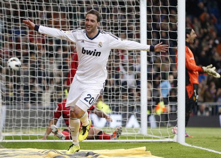 Higuain tỏa sáng với một cú đúp vào lưới Mallorca