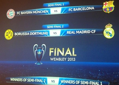 Hai cặp đấu vòng bán kết Champions League năm nay