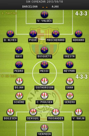 Barcelona-Ajax: Cuộc chiến của những “gã khổng lồ” - 4 Kim Anh