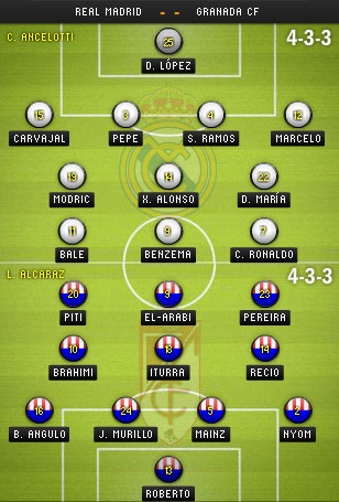 Real Madrid tạm thời chiếm ngôi đầu bảng La Liga? - 3 Kiều My
