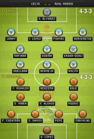Atletico sẽ khiến giấc mơ La Liga của Real Madrid tan vỡ? - 3 Kiều My