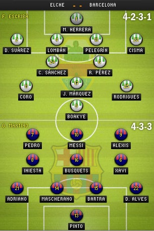 Barcelona không bỏ lỡ cơ hội vàng để vô địch La Liga? - 3 Kiều My