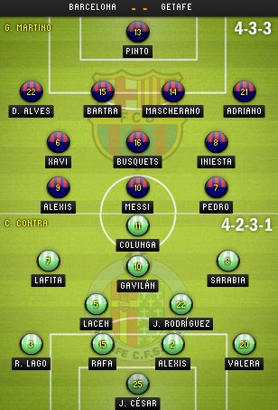 Barcelona và quyết tâm không từ bỏ chức vô địch La Liga - 3 Kiều My