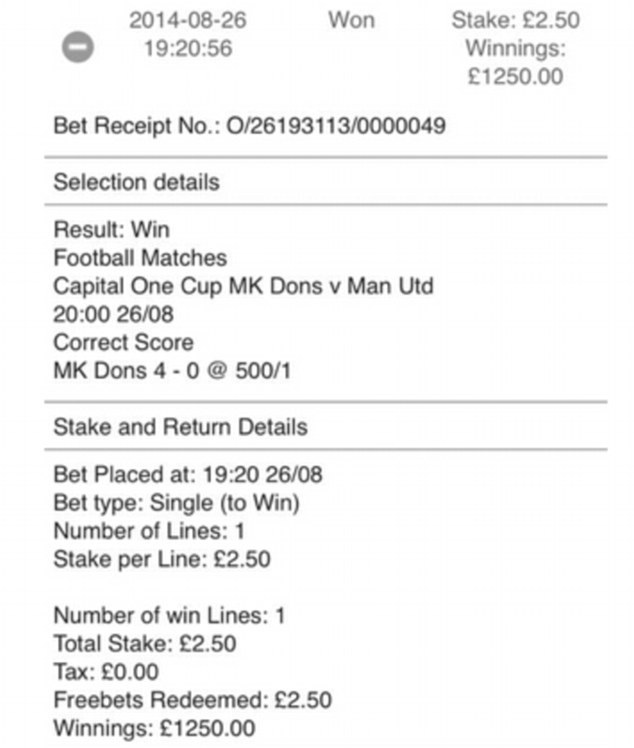 Phiếu đăng ký dự đoán kết quả của cô gái này