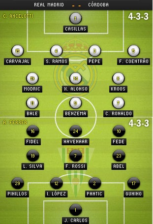 Real Madrid - Cordoba: “Kền kền trắng” trút giận - 2 Kiều My