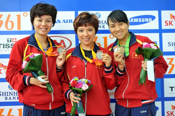 Trưởng đoàn Lâm Quang Thành:“Thể thao Việt Nam cần đầu tư hiệu quả hơn” - 2 Đoàn Việt Nam đã có một kỳ Asiad không thành công