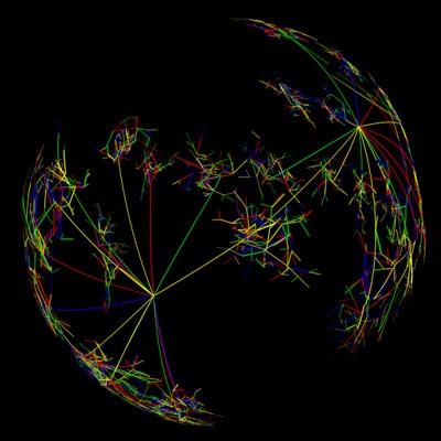 Nghệ thuật lung linh cùng virus - 7