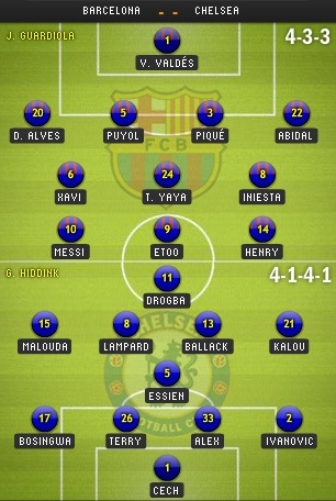 Barcelona - Chelsea: Đêm cảm xúc thăng hoa tại Nou Camp - 5 Barcelona - Chelsea: Đêm cảm xúc thăng hoa tại Nou Camp - 5