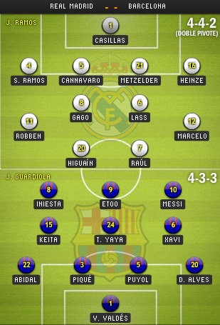 Real Madrid - Barcelona: Canh bạc tất tay - 5 Real Madrid - Barcelona: Canh bạc tất tay - 5