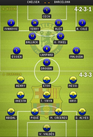 Chelsea - Barcelona: Ván bài sinh tử - 5