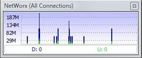 Miễn phí theo dõi và quản lý dung lượng ADSL - 2 Miễn phí theo dõi và quản lý dung lượng ADSL - 2