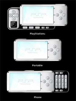 Sony Ericsson: Sẽ có điện thoại PlayStation - 1 Sony Ericsson: Sẽ có điện thoại PlayStation - 1