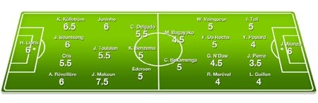 Dù thắng, Lyon vẫn không thể bám đuổi Marseille - 3