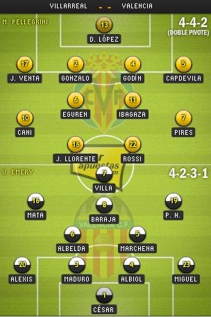 Vòng 37 La Liga: Những cuộc chiến sống còn - 3 Vòng 37 La Liga: Những cuộc chiến sống còn - 3