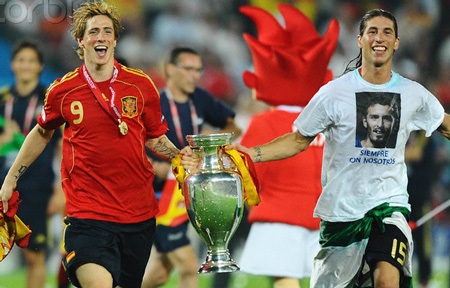 ĐKVĐ Châu Âu điểm quân cho Confederations Cup - 2 ĐKVĐ Châu Âu điểm quân cho Confederations Cup - 2