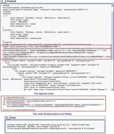 Một cuộc tấn công quy mô lớn “càn quét” hơn 40.000 website - 2 Một cuộc tấn công quy mô lớn “càn quét” hơn 40.000 website - 2