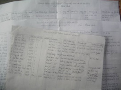 Kỳ I: Điểm nóng Châu Thôn - 1