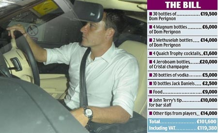 Sao Chelsea “đốt” 120.000 bảng cho sinh nhật Kalou - 3