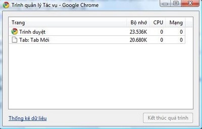 Những “mánh” sử dụng Chrome có thể bạn chưa biết - 1 Những “mánh” sử dụng Chrome có thể bạn chưa biết - 1