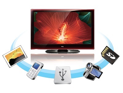 Blue Ray LCD - Cánh cửa mới tới thế giới HD - 1 Blue Ray LCD - Cánh cửa mới tới thế giới HD - 1