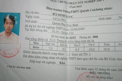 Đỗ đại học hôm trước, hôm sau nhập viện tâm thần - 2