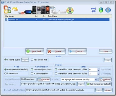 Chuyển đổi tài liệu PowerPoint sang video - 4 Chuyển đổi tài liệu PowerPoint sang video - 4
