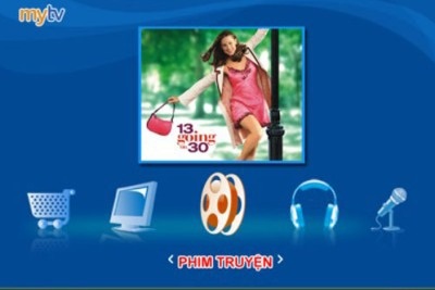Sắp ra mắt truyền hình IPTV của VNPT - 1 Sắp ra mắt truyền hình IPTV của VNPT - 1