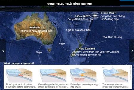 Ảnh sóng thần tàn phá quần đảo Samoa - 1