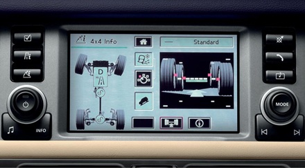 Xe Land Rover được phân phối chính thức tại Việt Nam  - 12