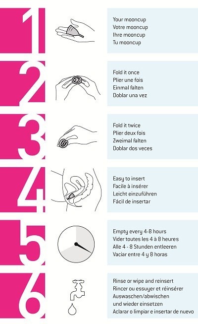 Tự tìm hiểu cô bé để làm quen với Mooncup - 2