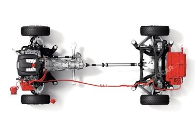 7 mẫu xe mới của Porsche - 3 7 mẫu xe mới của Porsche - 3
