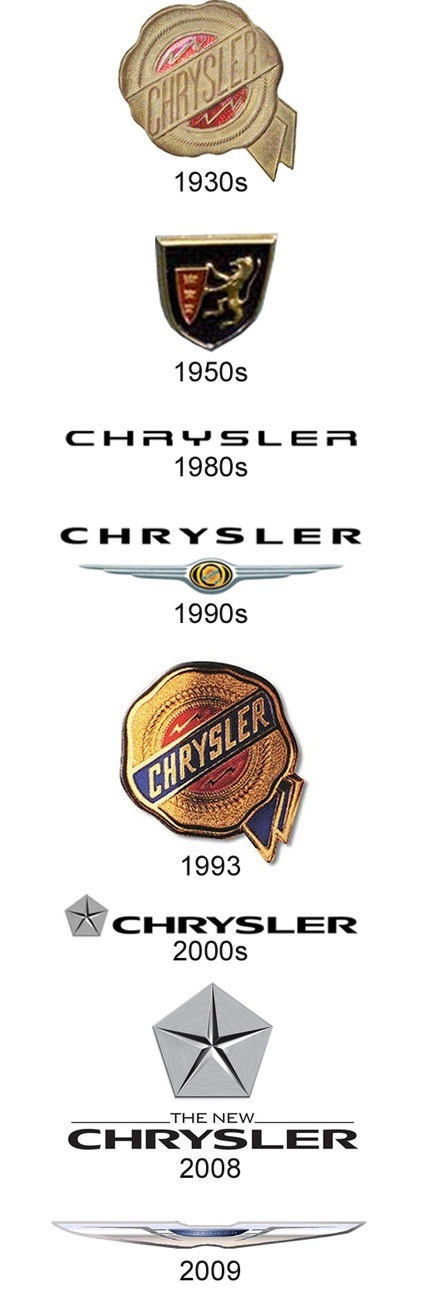 Chrysler ra mắt logo mới - 3 Chrysler ra mắt logo mới - 3