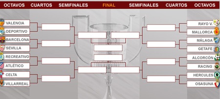 Barcelona đụng Sevilla tại vòng 1/8 Cúp Nhà Vua - 1 Barcelona đụng Sevilla tại vòng 1/8 Cúp Nhà Vua - 1