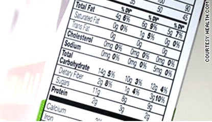 10 sự thật đáng ngạc nhiên về cholesterol - 1