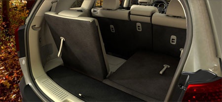 Kia báo giá xe Sorento phiên bản 2011 - 8 Kia báo giá xe Sorento phiên bản 2011 - 8