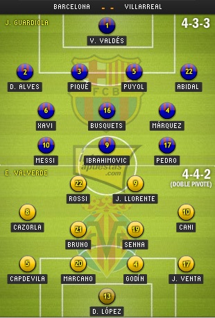 Barcelona-Villarreal: Vạn sự khởi đầu nan - 4 Barcelona-Villarreal: Vạn sự khởi đầu nan - 4