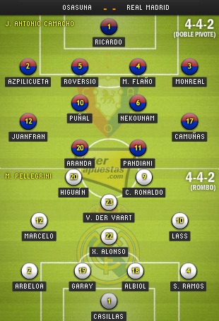 Osasuna - Real Madrid: “Cạm bẫy” tại Navarra - 4 Osasuna - Real Madrid: “Cạm bẫy” tại Navarra - 4