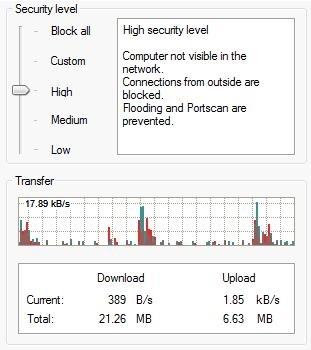 Gấp 4 thời gian dùng thử Avira Premium Security Suite - 2