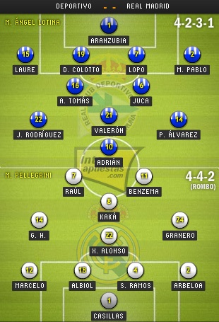 Deportivo - Real Madrid: Khúc cua chí mạng - 4 Deportivo - Real Madrid: Khúc cua chí mạng - 4