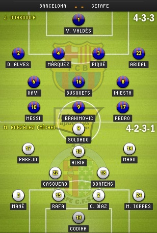 Barcelona - Getafe: Tiến bước phi trường - 4 Barcelona - Getafe: Tiến bước phi trường - 4