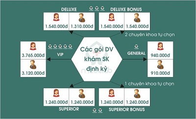 Xu hướng mới trong chăm sóc sức khỏe cộng đồng - 2 Xu hướng mới trong chăm sóc sức khỏe cộng đồng - 2