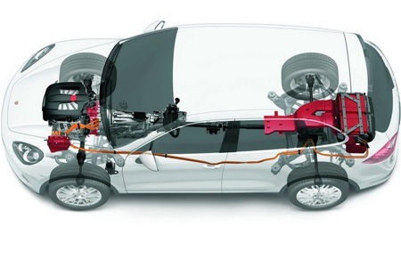 Lộ diện Porsche Cayenne phiên bản 2011 - 3