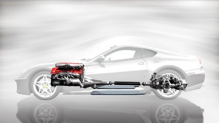 Siêu xe hybrid - Sự lừa dối ngọt ngào - 2 Siêu xe hybrid - Sự lừa dối ngọt ngào - 2
