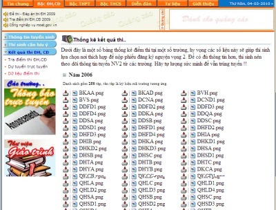 Cách khai thác dữ liệu để chọn trường vừa sức - 3 Cách khai thác dữ liệu để chọn trường vừa sức - 3