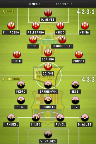Almeria - Barcelona: Chuyến đi bão táp - 4 Almeria - Barcelona: Chuyến đi bão táp - 4