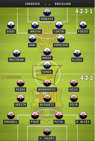 Zaragoza - Barcelona: Gọi tên Lionel Messi - 4
