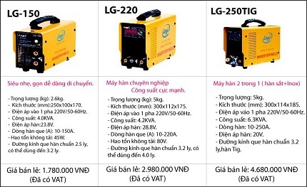 Kỳ 2: Máy hàn điện từ LEGI - Thân thiện với môi trường - 1 Kỳ 2: Máy hàn điện từ LEGI - Thân thiện với môi trường - 1