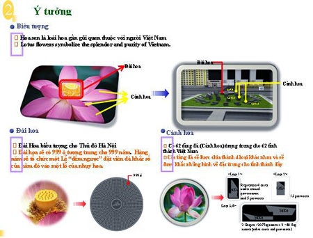 “Chiêm ngưỡng” khu lưu giữ vật phẩm “Gửi tới mai sau” - 5