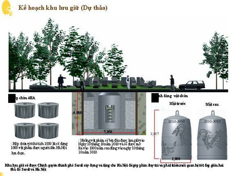 “Chiêm ngưỡng” khu lưu giữ vật phẩm “Gửi tới mai sau” - 3